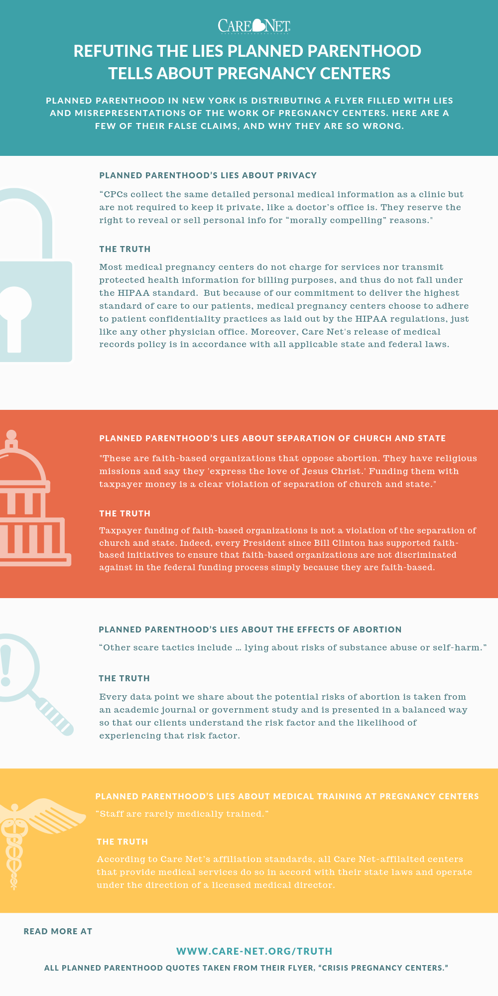 FNL Planned Parenthood Infographic (1)